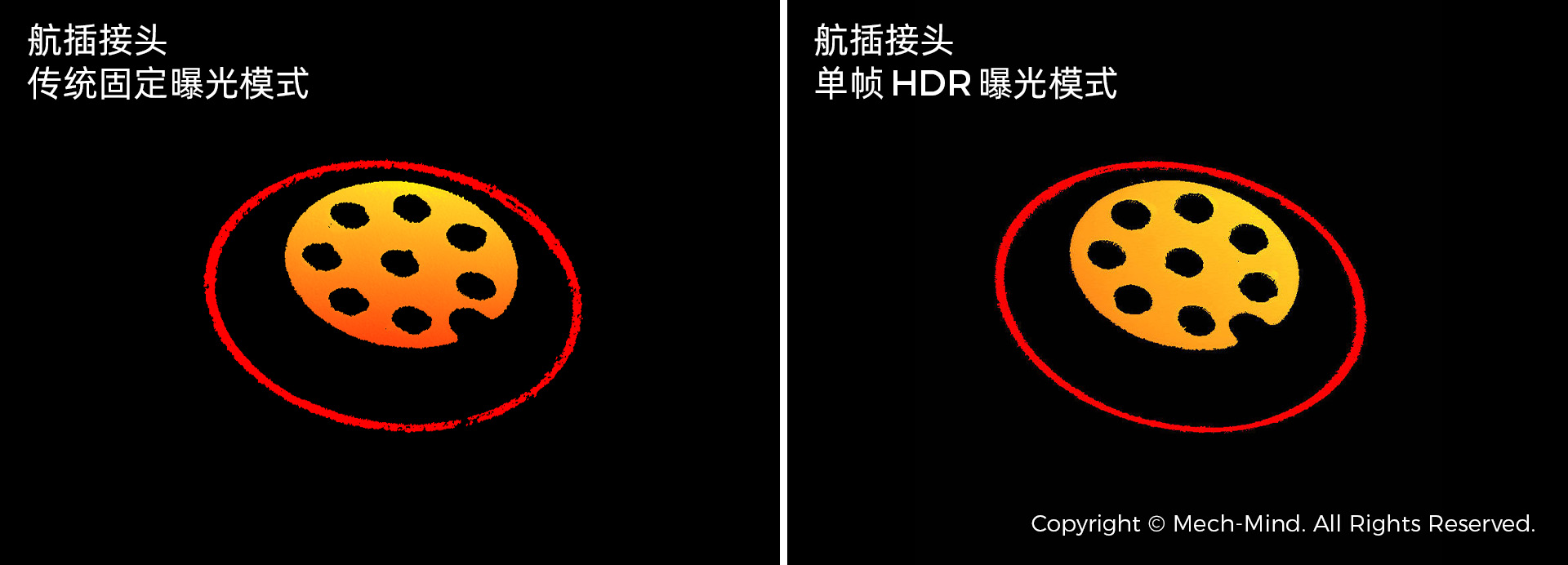 3C行業(yè)質(zhì)量檢測(cè)解決方案 3C行業(yè)質(zhì)量檢測(cè)解決方案